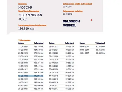 Nissan Juke - Thumbnail 30